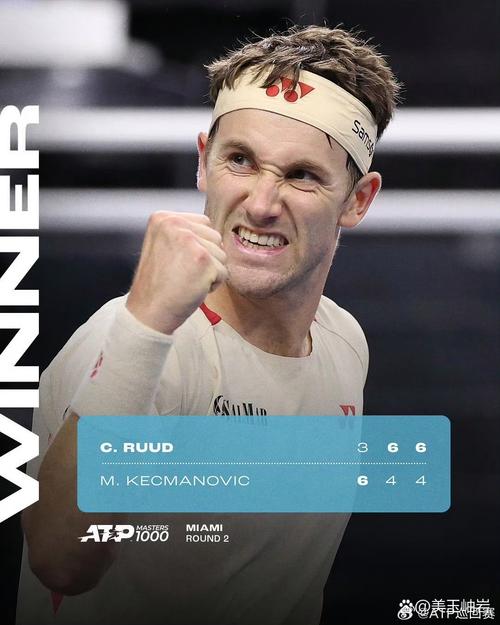 WTA查尔斯顿站奖金翻倍 达成平等赛事奖金里程碑