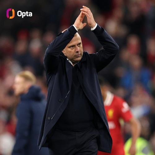 利物浦力挺现任主帅，斯洛特获得高层充分支持