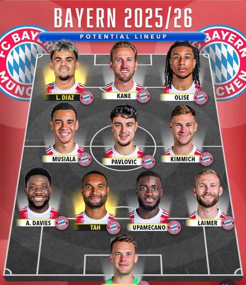 七年前拜仁战莱比锡德国杯阵容解析，仅三人仍在队中