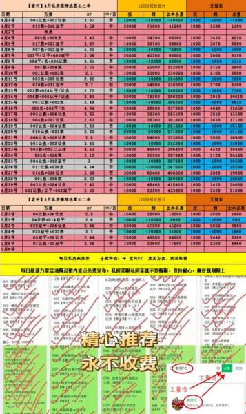 周中赛事如何投注？传足第26035期往绩参考