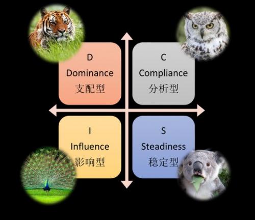 戈雷茨卡担任替补原因揭秘：德雷森强调沟通与新人培养计划