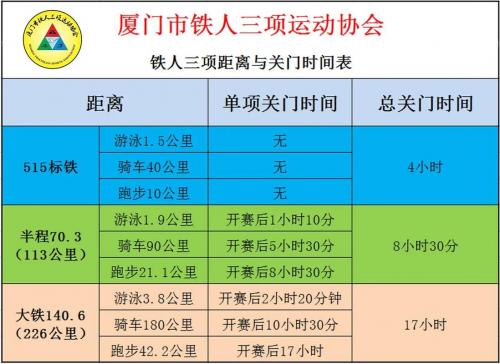 对话瓦吉奇:揭秘其2026年铁人三项极限训练日程