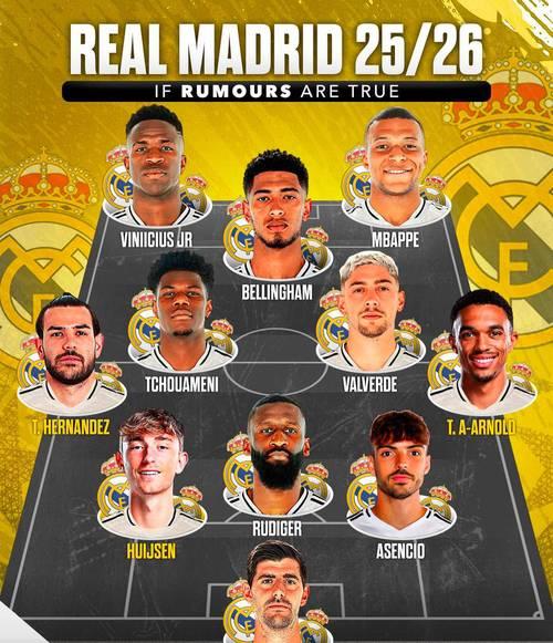 皇马对阵瓦伦西亚首发公布:姆巴佩领衔攻击群