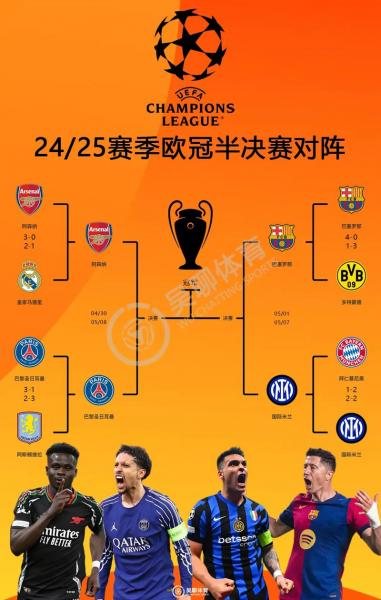 国米势不可挡迎五连胜,8分领跑意甲积分榜