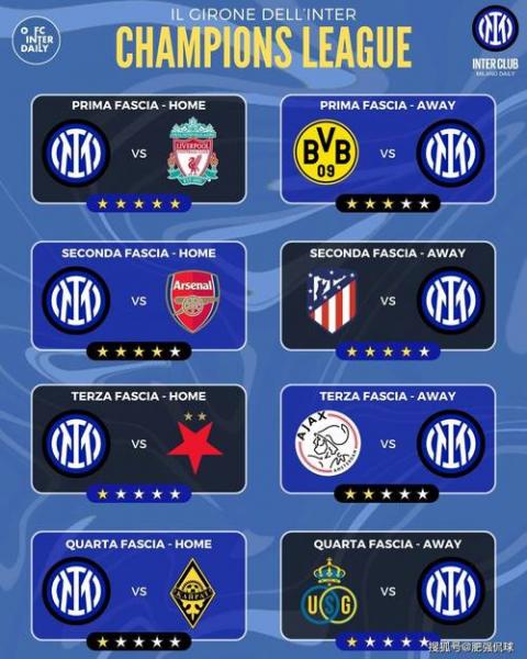 意甲争冠格局：国米扩大领先优势，米兰落后8分