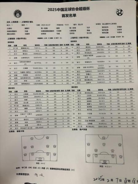 海港引援瞄准第六外援,球队阵容短板有望得到补强