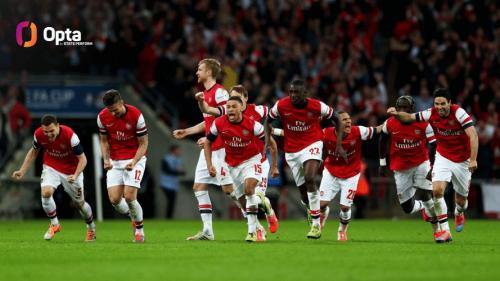 迎战阿森纳前巨变!维冈竞技主帅洛维因战绩不佳下课