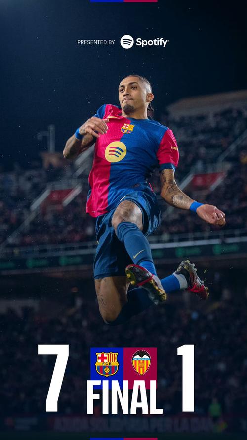 莱万114球成就达成，巴萨队史射手榜追平巴索拉