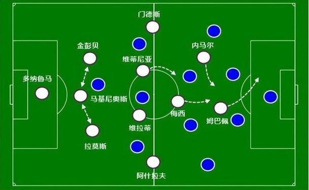 坎波斯确认退休时间线,称巴黎为最终项目