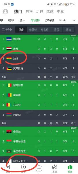 卫报:非洲杯面临推迟,2028年或成新举办时间