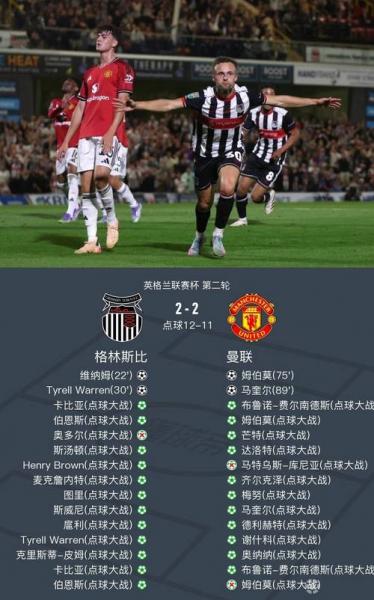 最新英超争四赔率解读:阿森纳榜首,曼城维拉曼联谁将掉队