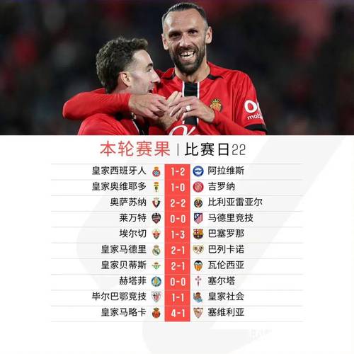 悬念拉满!西甲争冠仅1分,英超4分意甲5分谁将突围?