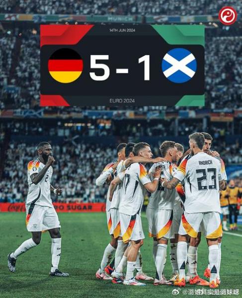 枪军刺城夏窗新援对比,谢尔基与维尔茨前场数据亮眼