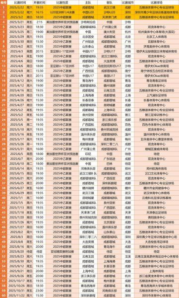 2026赛季成都蓉城中超赛程出炉,球迷必备观战指南!
