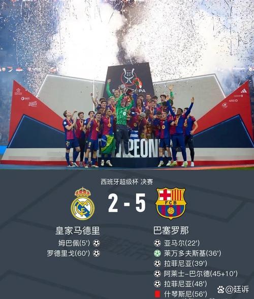 巴萨小将库巴西专访:提及被亚马尔晃倒的训练趣闻