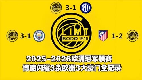 人口仅5.4万！这支球队如何连续击败曼城马竞国米？