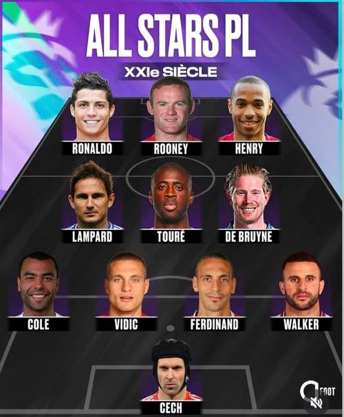 英超速度对决：查丘瓦独占鳌头，乌多吉跻身前三强阵容