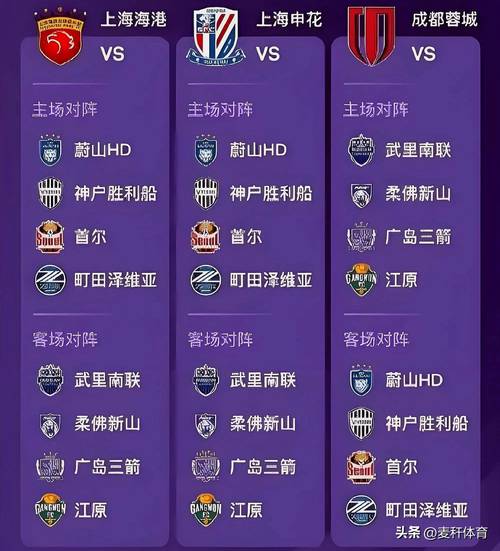 中东局势影响，亚足联重新安排西亚亚冠精英联赛日期！