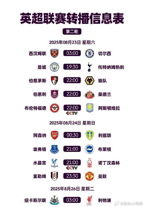 英超赛场曼联一骑绝尘！连续11场不败，上次输球为2025年12月