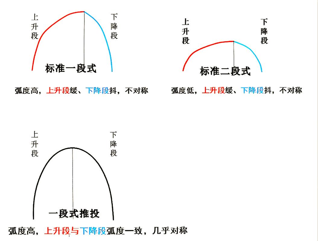 埃泽远距离吊射险破门,VAR回放揭示角球误判过程详解