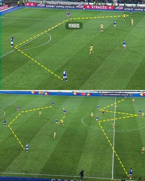 切尔西防线警报：罗塞尼尔上任后定位球丢7球数据解析
