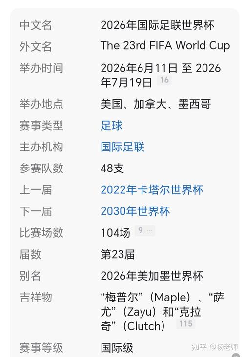 2026年足球世界杯时间安排：开幕赛与决赛日期详解