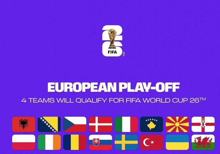 2026世界杯席位分配揭晓：欧洲16队晋级意大利出局，亚洲9席