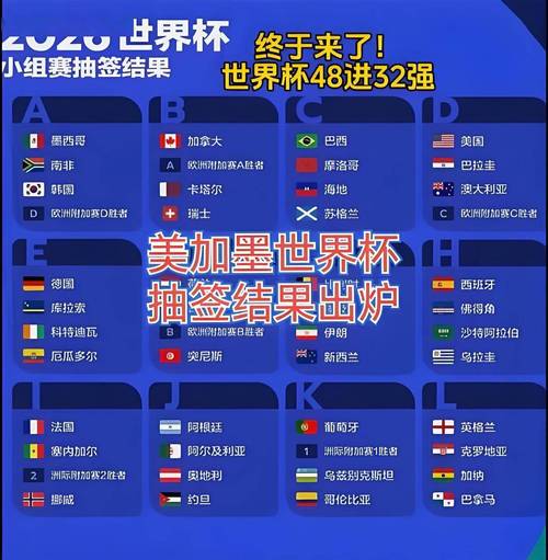 美加墨世界杯48队集结完毕，亚洲创纪录入围9队