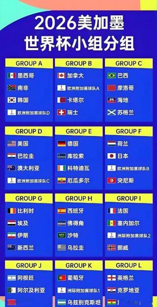 重磅！美加墨世界杯完整赛程发布，揭幕战于6月12日3点打响