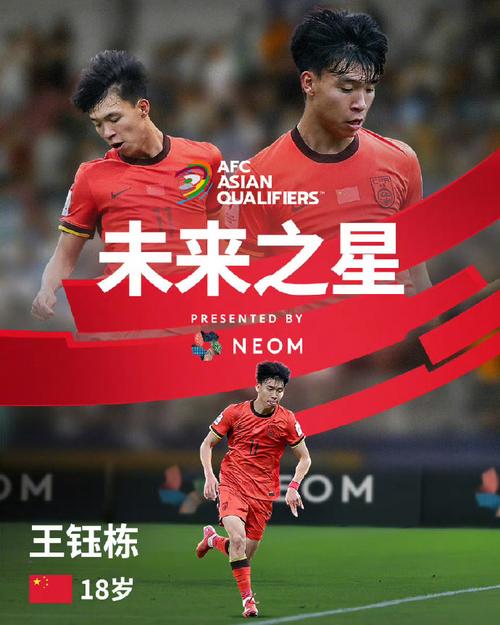 国足赛后总结：五后卫是败笔，两位置换血四人成栋梁