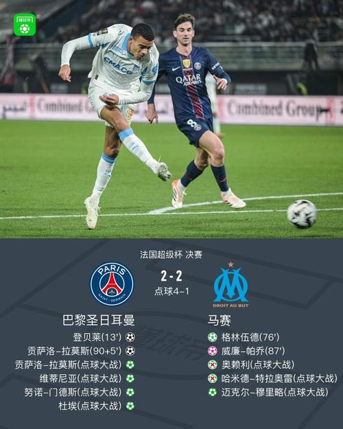 2026世界杯夺冠热门分析：法国西班牙阿根廷三大主流观点