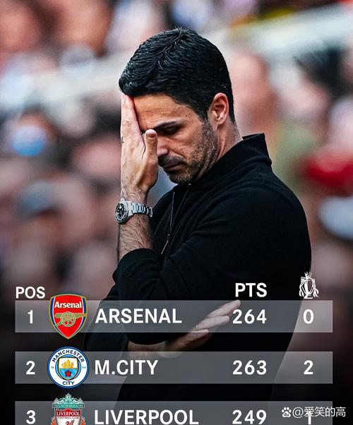 名宿麦克马纳曼表态，看好阿森纳本赛季斩获国内双冠王