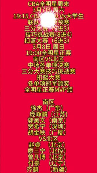 全明星扣篮大赛名单公布 预赛成绩前三晋级决赛